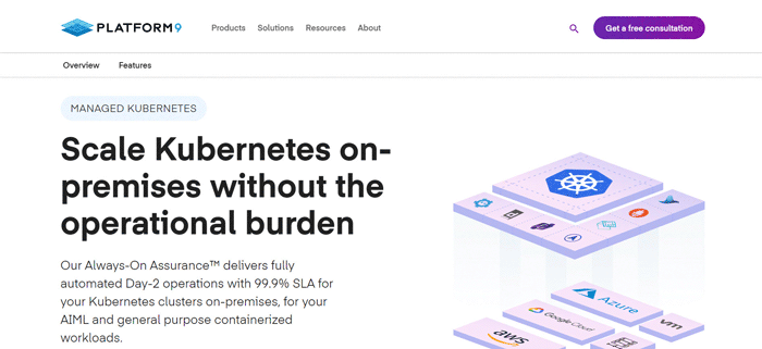 Platform9 Kubernetes clusters